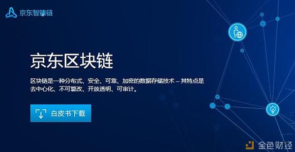 中国区块链技术和产业发展论坛_到底什么是区块链技术_sitehuoxing24.com 区块链技术公链