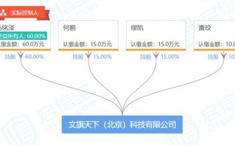 55岁李国庆谈再创业：用“区块链+版权”杀一片天地