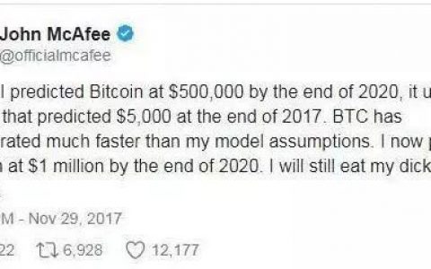 未来1枚比特币能值多少钱？