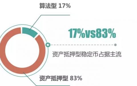 比特币到达不了的明天.jpg