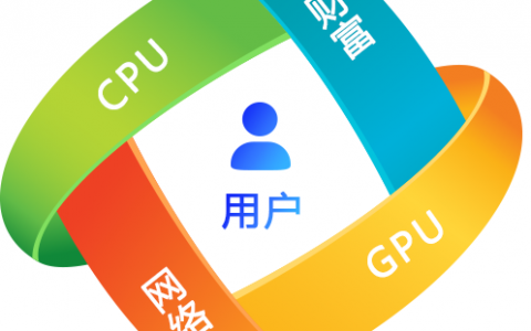 区块链构建WEB3.0，快来了解WEB3.0是什么，会改变什么？