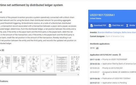 美国银行申请了一项以Ripple分类账为例的结算系统专利