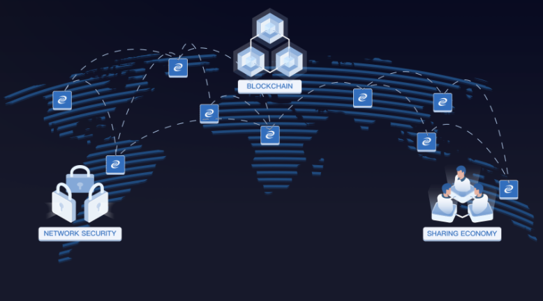 Deeper Network：致力于打造更加安全、私密、公平的去中心化互联网，主网即将上线，开启dpr挖矿