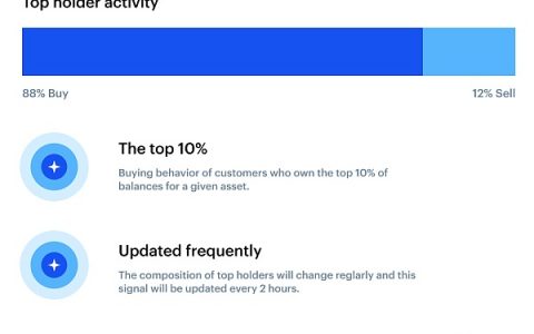 “韭菜”能查看鲸鱼持仓信息？Coinbase新工具有点酷