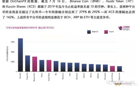 威廉：深入聊聊买平台币的逻辑