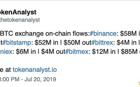 7300万美元BTC流出 Bitmex成牛市“定时炸弹”？