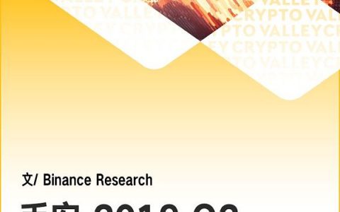 BTC 为何一枝独秀？币安 2019 Q2 专题报告这样说