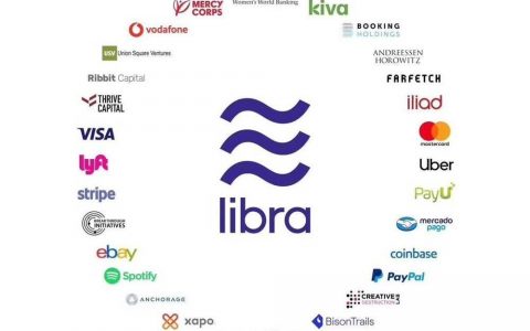 Libra：社交帝国Facebook的转型雄心