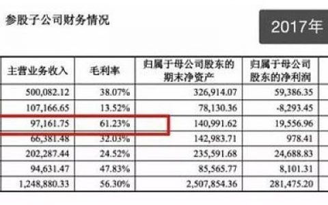 暴露了翟博士的知网 又被区块链盯上了？
