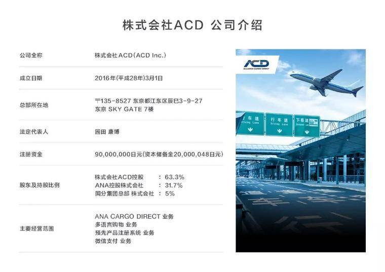从日本到世界，ACD的区块链电商丝绸之路配图(2)