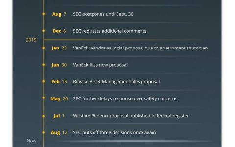 sec etf.jpg