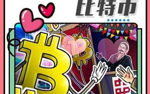 为什么说即便你不喜欢 最好也持有一些比特币