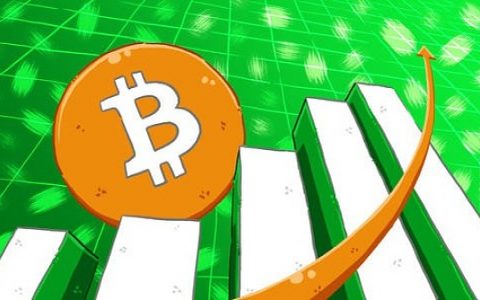 Circle CEO：宏观经济动荡是近期BTC价格上涨的主要动因