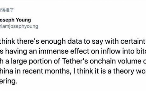 比特币上涨与在俄中国商人的关系：人民币绕道俄罗斯？