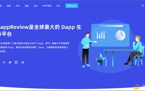 Cocos-BCX 与 DappReview 就链游数据生态达成战略合作
