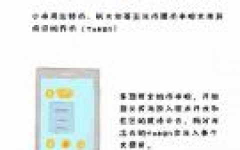 一分钟看懂区块链主网映射丨必本搜索