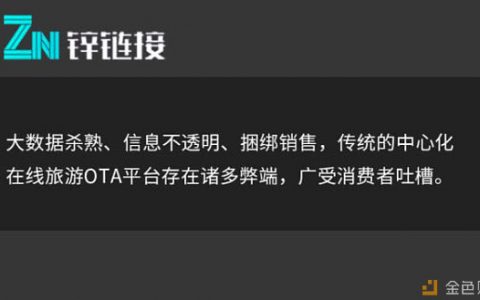 大数据杀熟如何破？区块链“入侵”OTA灰色地带