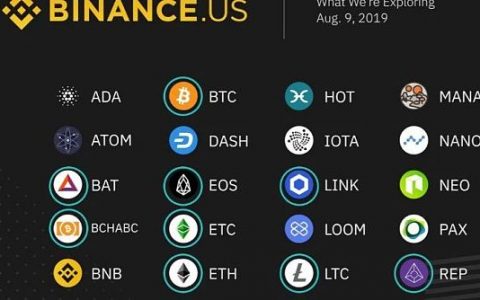 赵长鹏：从未说过Binance US将于11月推出