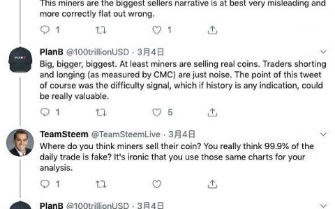 比特币挖矿难度变化与其价格的关系研究