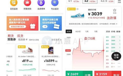 炒币不如炒鞋？ 谁给你的自信