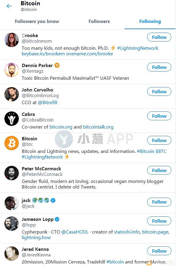 粉转路人 Bitcoin.com 推特取关所有BCH支持者 评论：神秘力量出现