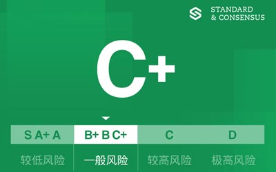 专题介绍 - 行业报告