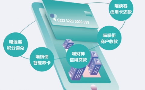 喵帮主智能APP帮你智能养卡，信用卡还款